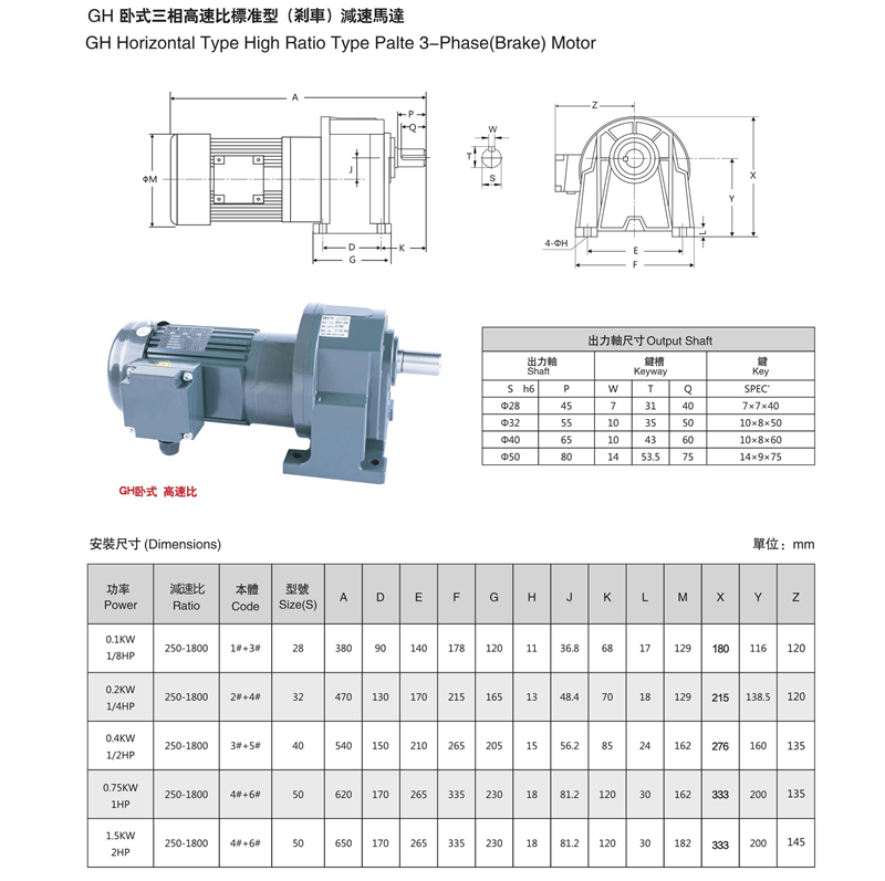 GH臥式三相高速比標(biāo)準(zhǔn)型減速馬達(dá)參數(shù)