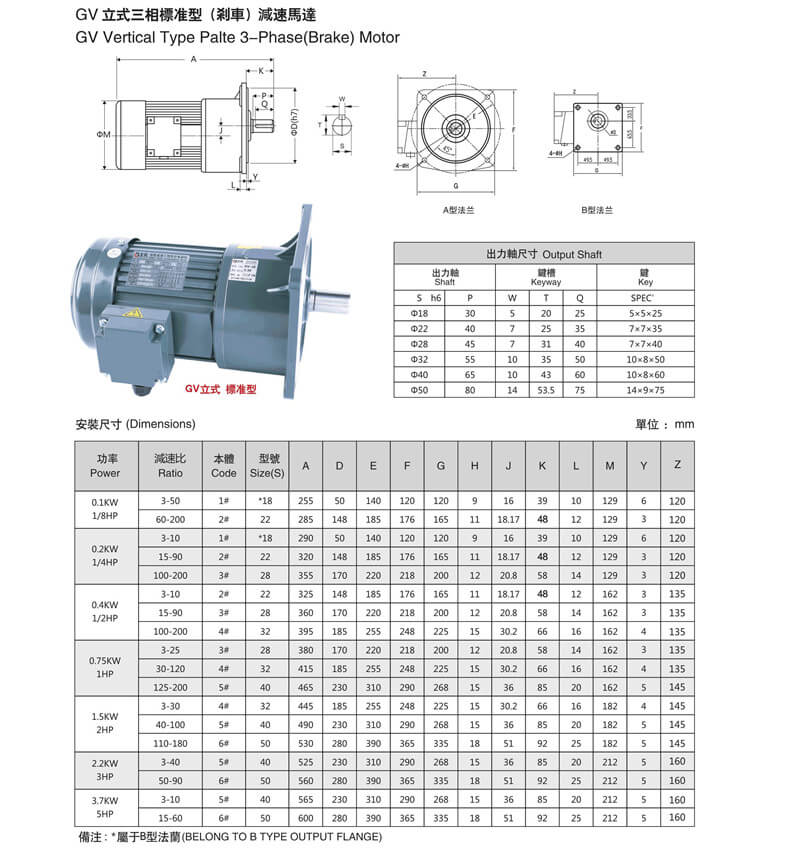 GV立式三相標(biāo)準(zhǔn)型減速馬達(dá)參數(shù)