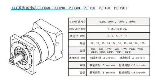 PLF系列精密行星減速機(jī)參數(shù)