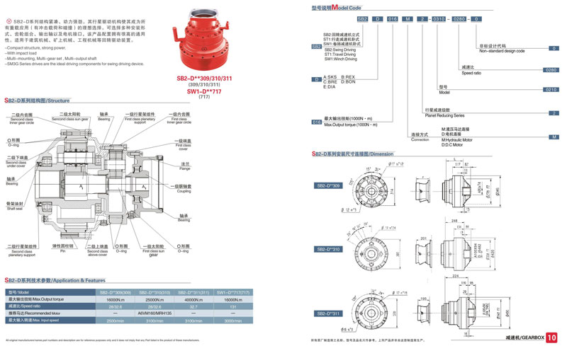 SB2-D系列液壓行星減速機參數(shù)