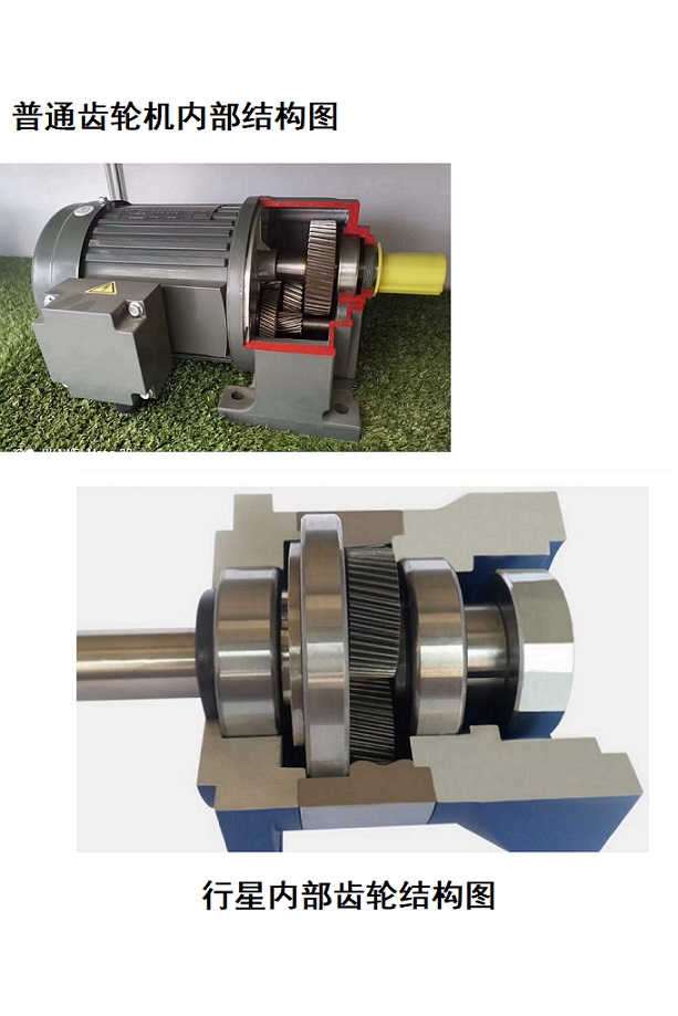 行星減速機(jī)和普通齒輪減速機(jī)的齒面結(jié)構(gòu)圖的不同