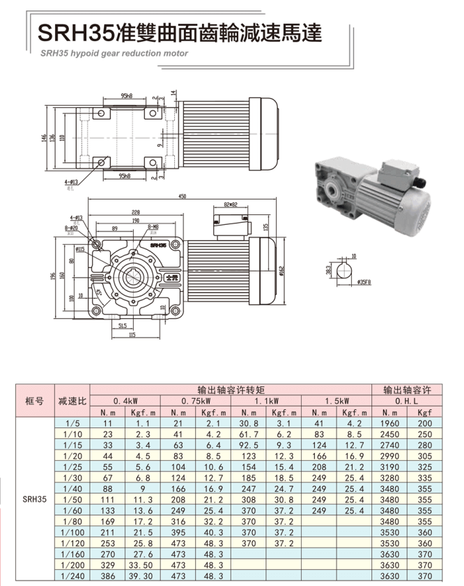 SRH型準(zhǔn)雙曲面齒輪減速馬達(dá) (4).png