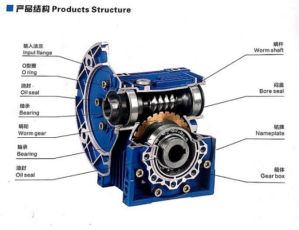 RV蝸輪蝸桿減速機內(nèi)部結(jié)構(gòu)說明 .jpg