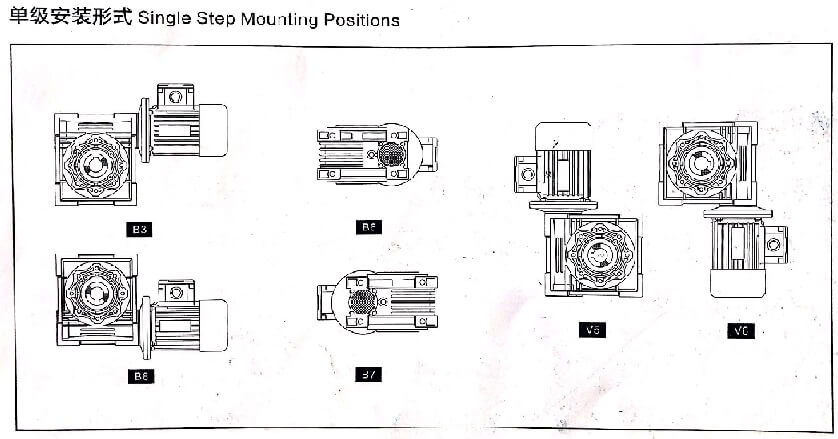 邁傳RV蝸輪蝸桿減速機(jī)單級(jí)安裝形式 .jpg