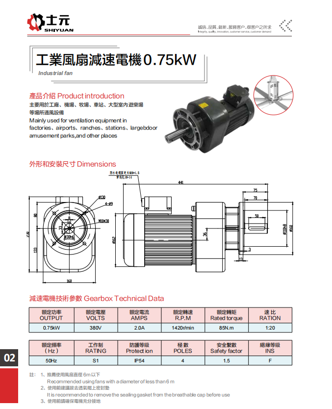 士元0.75KW工業(yè)風(fēng)扇電機(jī)3.png